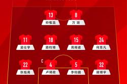 开云体育-足协杯半决赛打响，各队争夺晋级名额