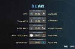 开云APP-TI国际邀请赛赔率刷新纪录，竞猜热度飙升