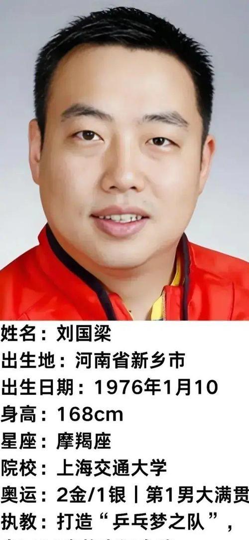 刘国梁的晋级让粉丝历史性的简单介绍