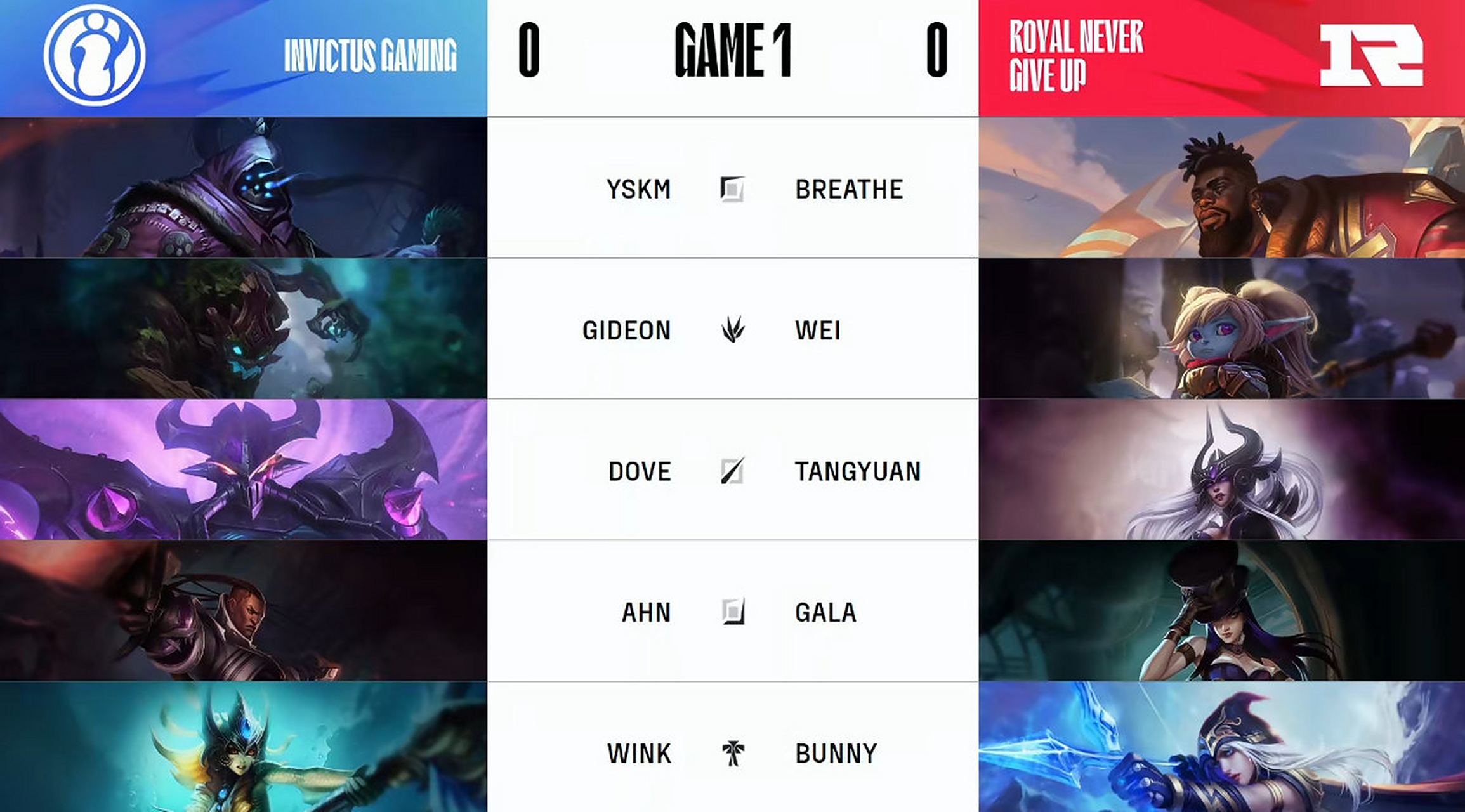 EG翻盘RNG,Bin拿下关键大龙四强赛2:0(釜山) EG翻盘RNG,Bin拿下关键大龙四强赛2:0(釜山)