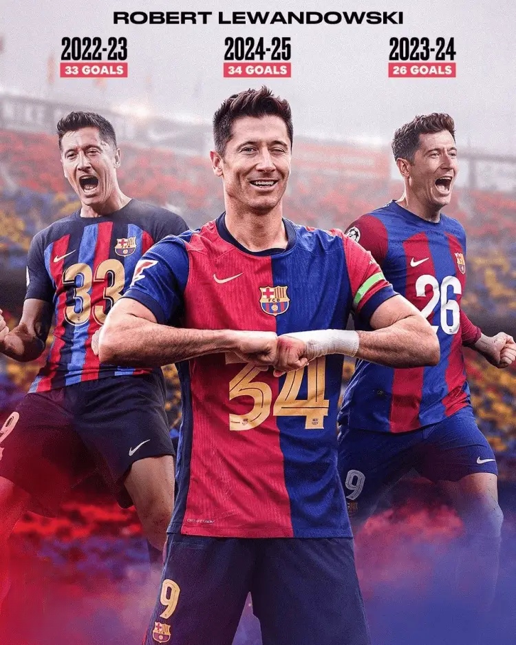 包含拜仁慕尼黑碾压利物浦，莱万拿下关键大龙焦点之战2025世界赛，技惊四座的词条